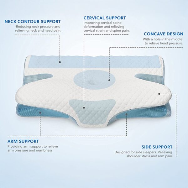 MEMORY_FOAM_PILLOW_49_CERVICAL+ MEMORY_FOAM_PILLOW_49_CERVICAL