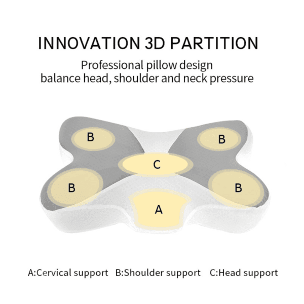Screenshot (1207) MEMORY_FOAM_PILLOW_174