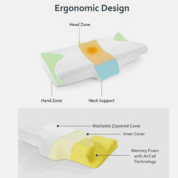 Screenshot (1212) MEMORY_FOAM_PILLOW_01