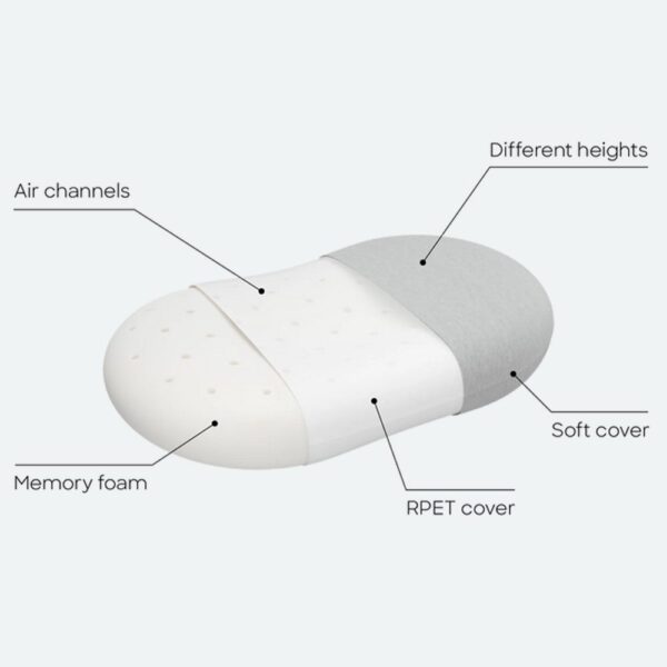ostrichpillow-bed-pillow-specs MEMORY_FOAM_PILLOW_37